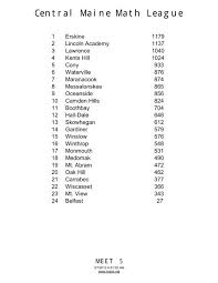 Central Maine Math League