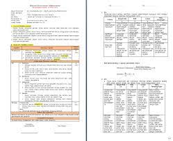 Check spelling or type a new query. Rpp 1 Lembar Kelas 4 Sd Mi Tema 3 Peduli Terhadap Lingkungan Hidup Antapedia Com