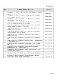 Adakah laman web majlis perbandaran selayang lebih mesra pengguna? Pejabat Daerah Dan Tanah Sungai Siput Home Facebook