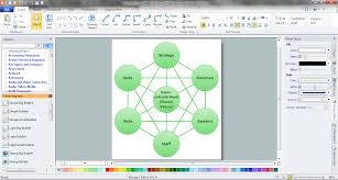 Bubble Map Maker Bubble Diagrams With Conceptdraw Pro