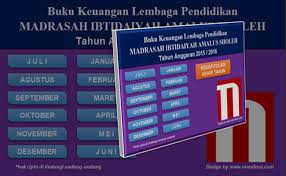 Buku kas umum akan membantumu memantau keuangan usaha, berikut laba dan rugi yang diterima. Update Aplikasi Buku Kas Umum Keuangan Sekolah V2 00