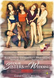 Kabilang sa mga bida ng four sisters before the wedding sina charlie dizon (teddie), alexa ilacad (bobbie), gillian vicencio (alex), at belle mariano (gabbie), bilang magkakapatid na salazar. Star Cinema On Twitter Na Miss Niyo Ang Salazar Family From 2013 S Four Sisters And A Wedding Here S A Supercut Of The Movie Just For You Click The Link Below For The Full