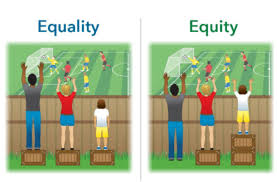 For those of you who have been engaged in some conversation about equity in the past ten years, you inevitably have come across some version of the equity v. Equity Vs Equality Equality Is Not Enough