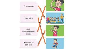 Apa yang kamu pelajari dari. A8ojs6kdrmhkbm