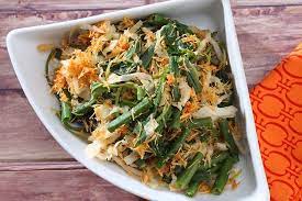 Selengkapnya, coba resep urap sayur dari buku pusaka kuliner nyonya rumah 1200 resep masakan dan kue legendaris karya julie sutarjana terbitan pt gramedia pustaka utama. Resep Urap Sayur Dan Tips Agar Urap Tidak Cepat Basi