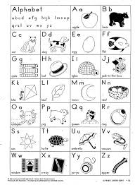 mcintyre kerri kindergarten alphabet chart