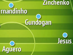 Manchester city vs tottenham semi final. How Man City Should Line Up Vs Spurs In Carabao Cup Final Stuart Brennan Manchester Evening News