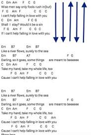 We did not find results for: 38 The Anna Banana Ukulele Band Ideas Ukulele Ukulele Songs Ukelele Songs