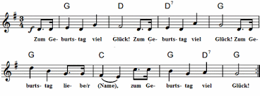 Zum Geburtstag Viel Gluck Noten Zum Geburtstag Viel Gluck Geburtstag Lieder Alles Gute Zum Geburtstag Lieder