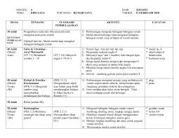 Untuk melakukan teknik ini kita dapat menggunakan craon untuk memblok. Senarai Terbesar Lembaran Kerja Mewarna Prasekolah Yang Hebat Dan Boleh Di Dapati Dengan Cepat Pekeliling Terbaru Kerajaan