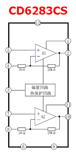 CD6283CS Pinout - Dual channel Audio Power Amplifier