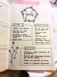 20 Bullet Journal Ideas For February In 2020 Bullet Journal Goals Page Bullet Journal Layout Goals Bullet Journal