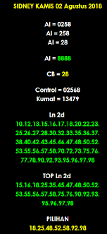 Prediksi Angka Jitu Sdy Kamis 02 Agustus Kamis