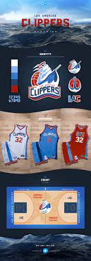 The advantages of not turning the other cheek. Uni Watch Los Angeles Clippers Uniform Redesign Results