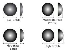 30 Explicit Saline Breast Implant Size Chart