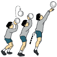 Passing adalah sebuah teknik dalam permainan bola voli yang berfungsi untuk mengumpan bola pada teman, atau mengembalikan umpan lawan. 1 Sebutkan Empat Gerakan Passing Atas Bola Voli Jawabannya