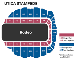 Seating Chart Adirondack Bank Center