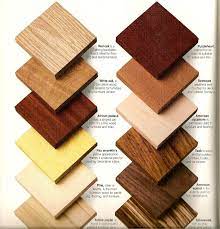 We did not find results for: Various Painting Wood Furniture Types Of Wood Woodworking Wood