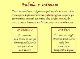 La Struttura Del Testo Narrativo Ppt Video Online Scaricare