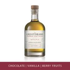 Top 50 Whisky Themed Names For Cats And Dogs By Greatdrams