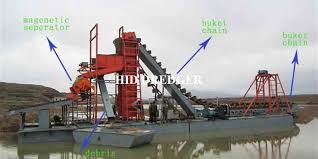 Kapal korek ini digunakan sehingga pusat rekreasi lubuk timah mempunyai dua tarikan utama iaitu kolam air panas dan air terjun. Pengeruk Tambang Emas Pasir Timah Besi Harga Yang Rendah Pengeruk Tambang Emas Pasir Timah Besi Pembelian