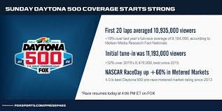 Many thursday and wednesday races as well. Daytona 500 Sunday Tv Ratings Jayski S Nascar Silly Season Site