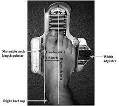 Check spelling or type a new query. Foot Alignment On The Brannock Device Prior To Measuring The Foot Download Scientific Diagram