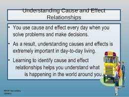Fungsi sosial, struktur teks dan unsur kebahasaan teks interaksi transaksional lisan dan tulis yang melibatkan tindakan memberi dan meminta informasi terkait hubungan sebab akibat, sesuai dengan konteks penggunaannya. Cause And Effect Powerpoint