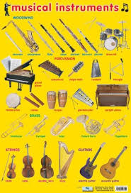 Grindstore Laminated Musical Instruments Educational Children39 S Chart Mini Poster 40x60cm