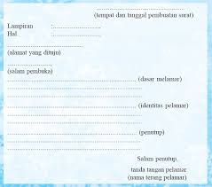 Berikut penjelasan mengenai unsur surat lamaran pekerjaan Unsur Surat Lamaran Pekerjaan Kajianpendidikan Com