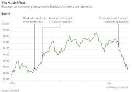 Is it profitable, how to earn money, and what bitcoin mining can be both breathtaking and painstaking. 4 Lessons From The Crypto Crash