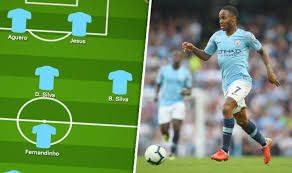 Manchester city football club is an english football club based in manchester that competes in the premier league, the top flight of english. Man City Team News Predicted Man City Line Up Vs Fulham Football Sport Express Co Uk