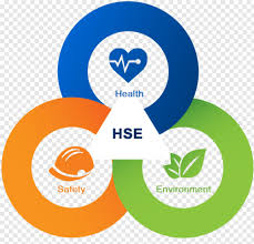 We have 136 free resources for you. Environment Logo Hse Health Safety And Environment Hd Png Download 466x449 18698788 Png Image Pngjoy
