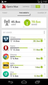 Opera has released a new version of its browser for mobile devices. Opera Max For Windows 7 8 8 1 10 Xp Vista Mac Os Laptop Techvodoo Com