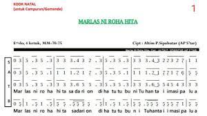 Kumpulan partitur koor natal dari berbagai sumber. Partitur Lagu Lagu Karya Altim P Sipahutar Ap S Tar Posts Facebook