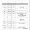 Catat jadwal pendaftaran berbagai pts berikut ini, dan jangan sampai peluang masuk kampus incaran terlewat. 1