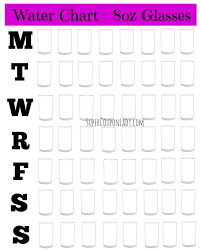 5 Easy Ways To Drink More Water Weight Charts Water