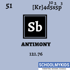 Antimony Element Information Facts Properties Trends Uses Comparison With Other Elemen In 2020 Periodic Table Words Periodic Table Periodic Table Of The Elements