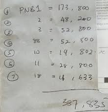 Hari ini semuanya di hujung jari. The Scribe A Kadir Jasin Pnb Beli Pnb1 Dengan Harga Rm173 800