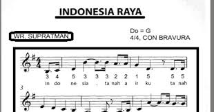 Keyboard kunci piano lagu indonesia raya. Not Angka Lagu Indonesia Raya