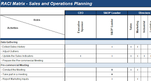 S Op Roles Responsibilties Matrix Demand Planning Com