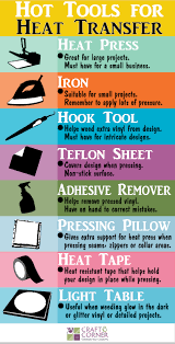 Check spelling or type a new query. Hot Tools For Heat Transfer What You Need To Work With Htv Craft E Corner