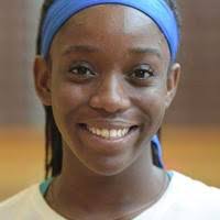 Area Girls Basketball Scoring Leaders