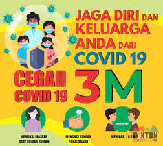 Seperti diketahui, sejumlah penelitian dan kasus menyebutkan, tak. Dextonprint Auf Twitter Rp 60k Banner Wajib Masker Available At Tokped Shopee Bl Jakarta Pesan Https T Co Q3suprgbez Shopeeid Dukungsehatkanbangsa Wajib Bebas Covid Https T Co 9ta5gvg0wq