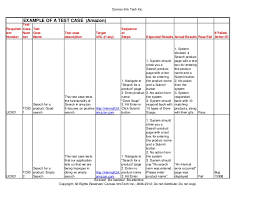 Amazon Search Test Case Document