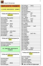 Grammatik Ubung Wiederholung 1 German Grammar German Language German Language Learning