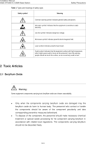 There are five basic components of physical fitness. Bts3601c 1900 Cdma Base Station User Manual Safety Precuations Pdf Huawei Technologies