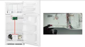 Lg refrigerator not cooling but compressor is running. Troubleshooting Compressor Problems In Refrigerators Video Refrigerator Tips And Tricks