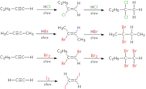 Ch18 ketones and aldehydes (landscape). Alkyne Reactivity