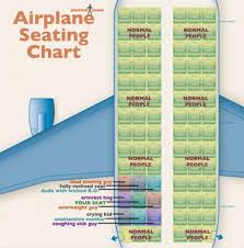 Travel Spotting The Airplane Seating Chart Reality The